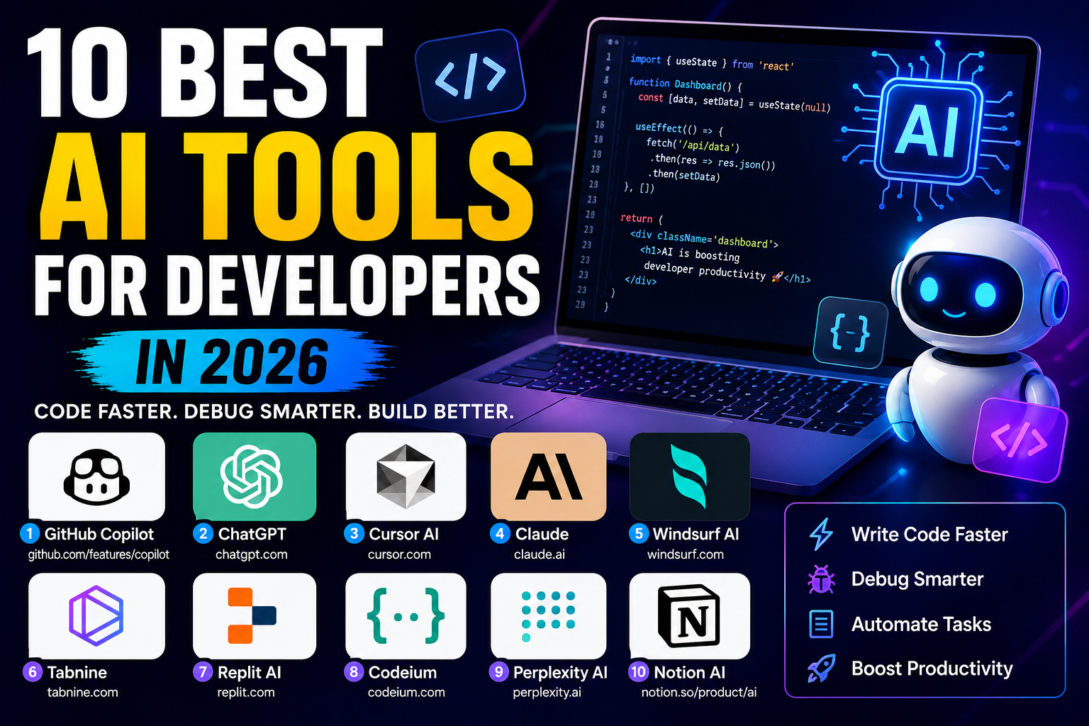 Best AI Tools for Developers in 2026 featuring AI coding assistants, programming tools, software development automation, and developer productivity solutions